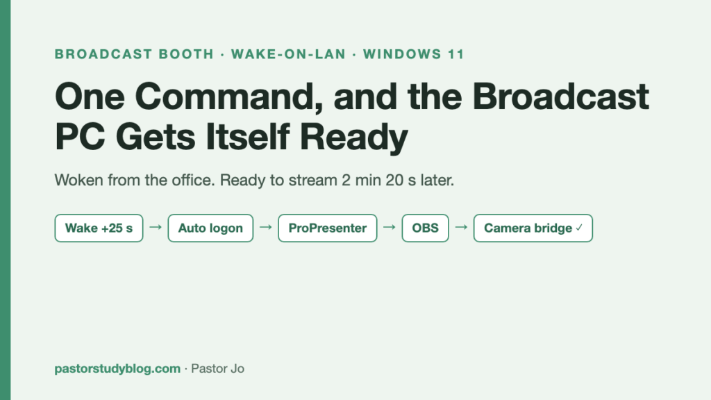 Waking the Church Broadcast PC from the Office: One Command, Ready in 2 Minutes 20 Seconds Title card: one command, and the church broadcast PC gets itself ready in 2 minutes 20 seconds