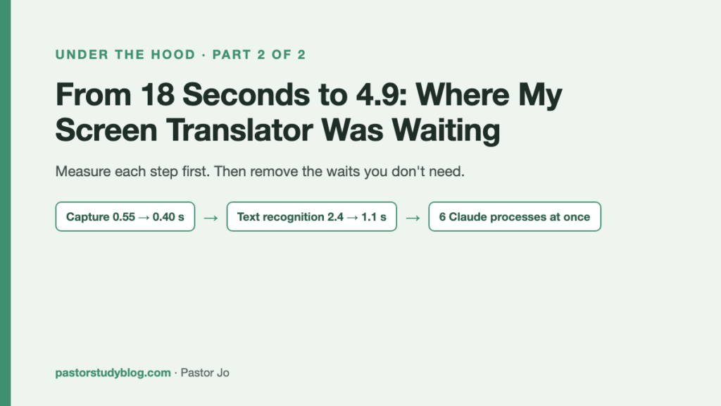 From 18 Seconds to 4.9: Where My Screen Translator Was Really Waiting Title card: from 18 seconds to 4.9, where the screen translator was really waiting